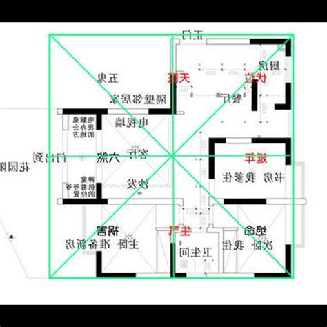 房子面東北|房子東北朝向風水好不好？